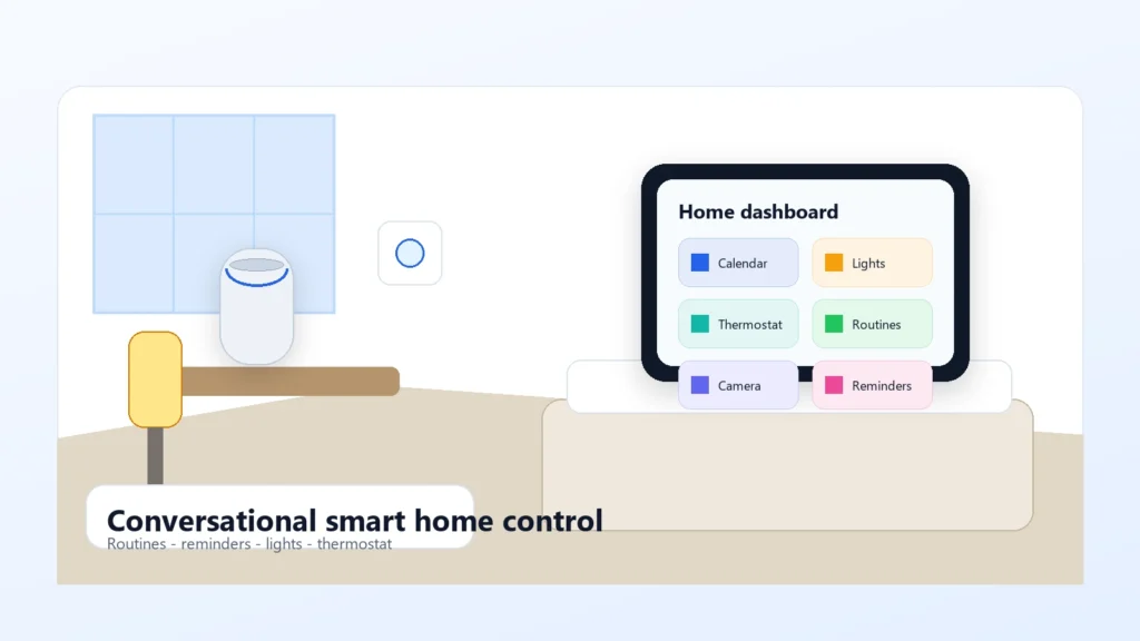 Alexa Plus smart home hub dashboard on a kitchen counter with Echo speaker and wall thermostat in the background