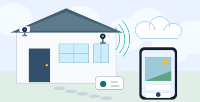 Home security camera connected to smartphone