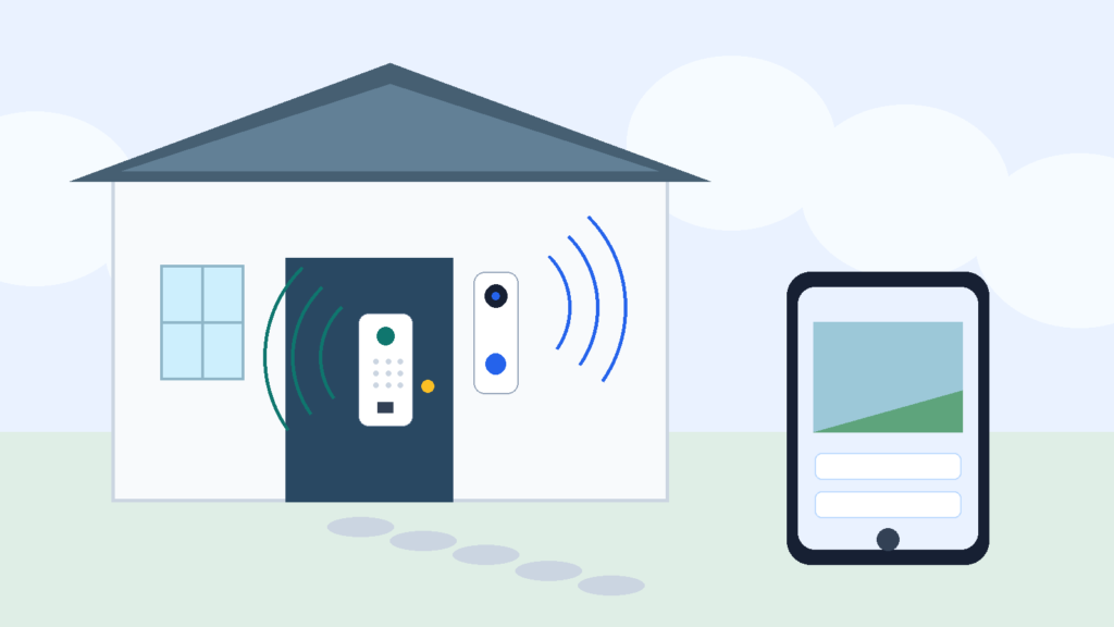 House with doorbell and smartphone interface