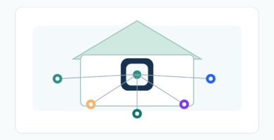 Smart thermostat with multiple connections.